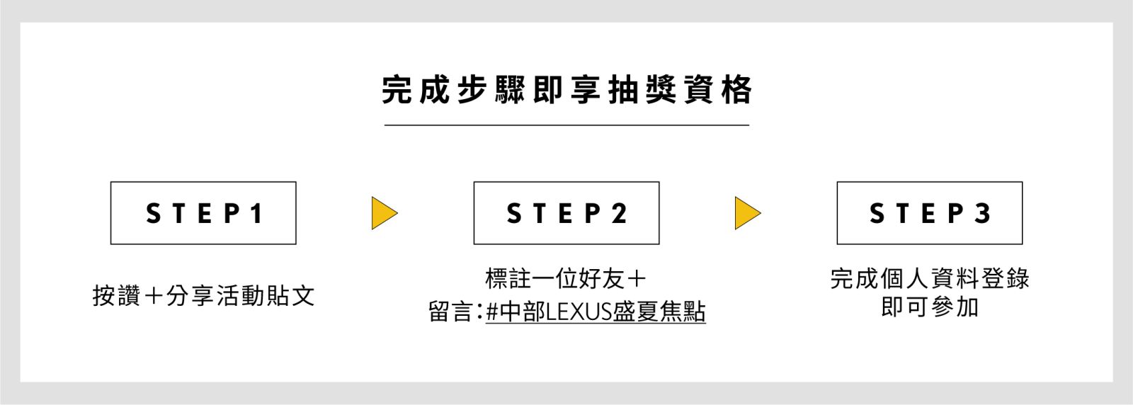 車主及粉絲抽獎活動步驟