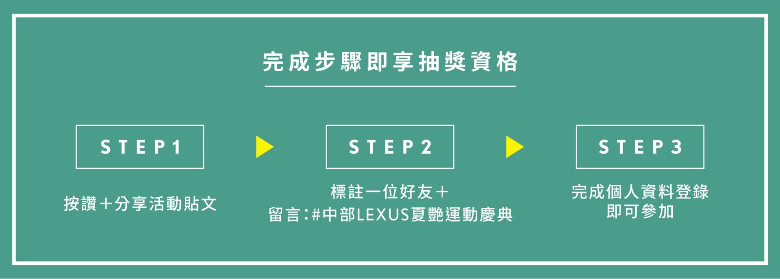 車主及粉絲抽獎活動步驟